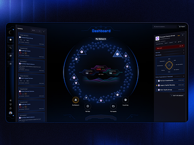 Threat Intelligence Dashboard and Network cyber cybersecurity dashboard dataviz design graph network ui ux