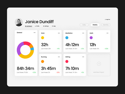 Time tracking Dashboard counter dashboard grid light logs minimalistic pomodoro productivity projects soft time timetracking tracking