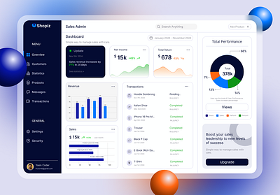 Admin dashboard for sales management branding graphic design ui