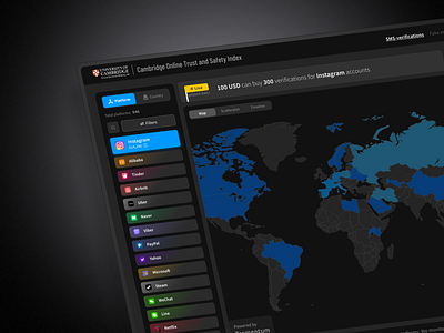 COTSI - Dark mode webapp UI application branding cambridge dark mode dashboard figma graphic design interface logo mobile app design prototyping saas design typography ui ui design user experience ux design web design