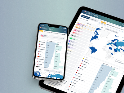 Tablet and Mobile UI application concept dashboard design figma graphic design interface light ui mobile app design mobile ui prototyping responsive responsive ui saas design tablet tablet ui typyography ui ui design user experience