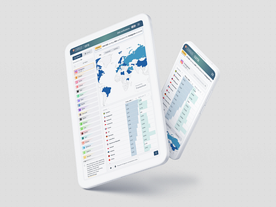 Tablet and Mobile UI application concept dashboard design figma graphic design interface light ui mobile app design mobile ui prototyping responsive responsive ui saas design tablet tablet ui typyography ui ui design user experience