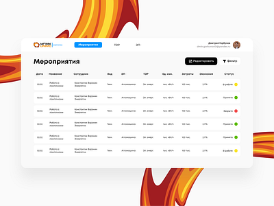 Tables interface in energy platform design exchange ui ux web