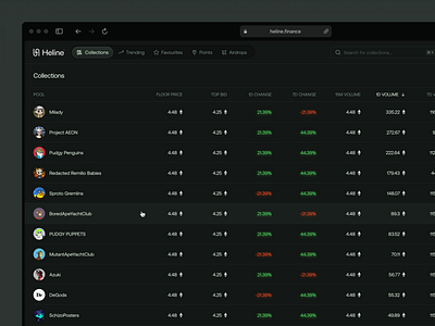 NFT Platform Concept (Web3) crypto enterprise nft product design product designer saas startup ui designer uiux designer ux designer web app web application web design web3