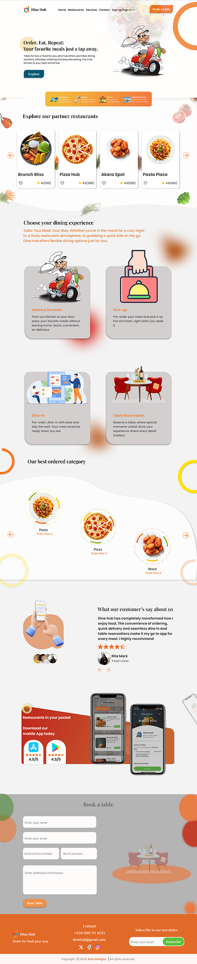 Dine Hub. Food delivery web page animation design figma food app food delivery app food ordering app illustration motion graphics prototype ui web design mobile design ux