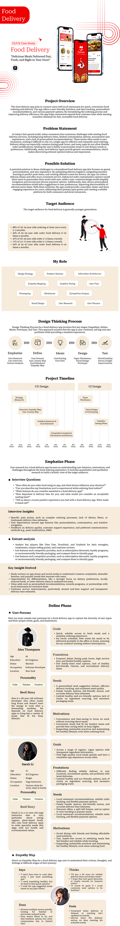 Food Delivery App Design & Case Study app design app ui design deisgn graphic design responsive ui deisgn ui ui design ui ux design user experience design user interface design ux ux deisgn