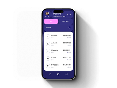 Crypto Markets Mobile App crypto design marketing mobile ui ux