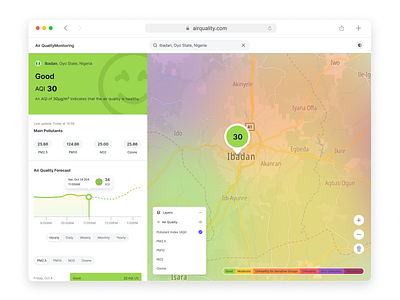 AirQualityMonotoring UI airquality gis map product design ui ux