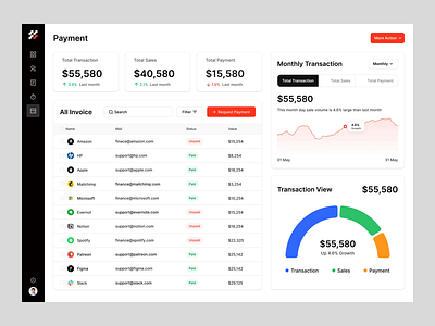 Spacebook – Payment Dashboard Screen animation business finance data visualization finance app finance dashboard financial dashboard fintech fintech design fintech solution interactive ui invoice management payment dashboard saas animated ui saas dashboard design transaction management ui ux design user experience ux design web app design