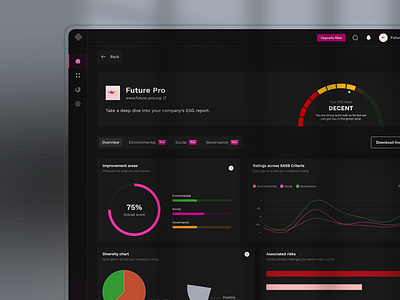 ESG Analytics Dashboard analytics darkui dashboard esg ui web