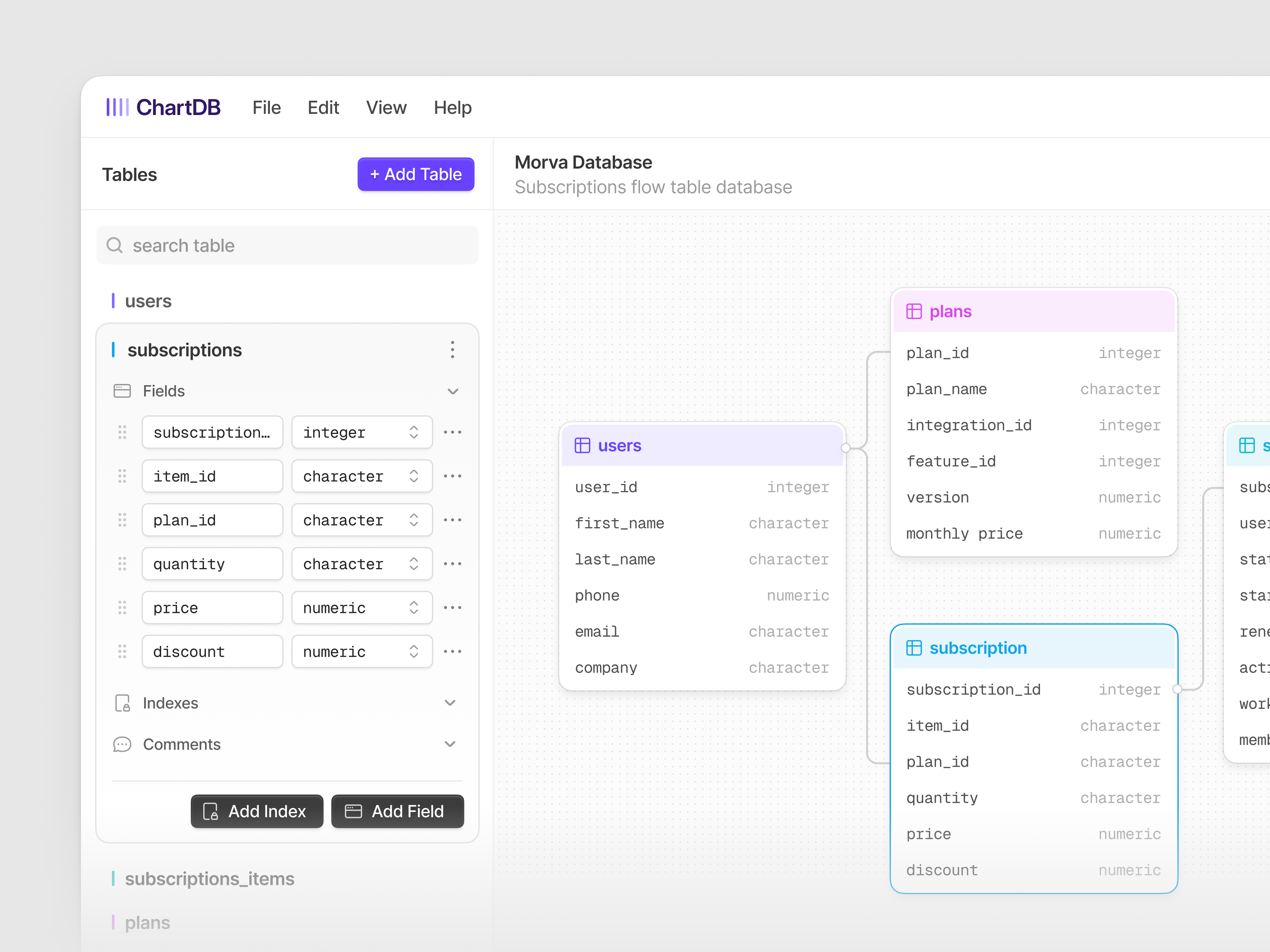 Example of ChartDB – SaaS Dashboard Redesign