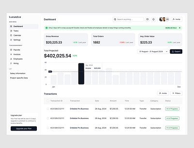 Lunastra Order Tracking black dashboard design ui ux white