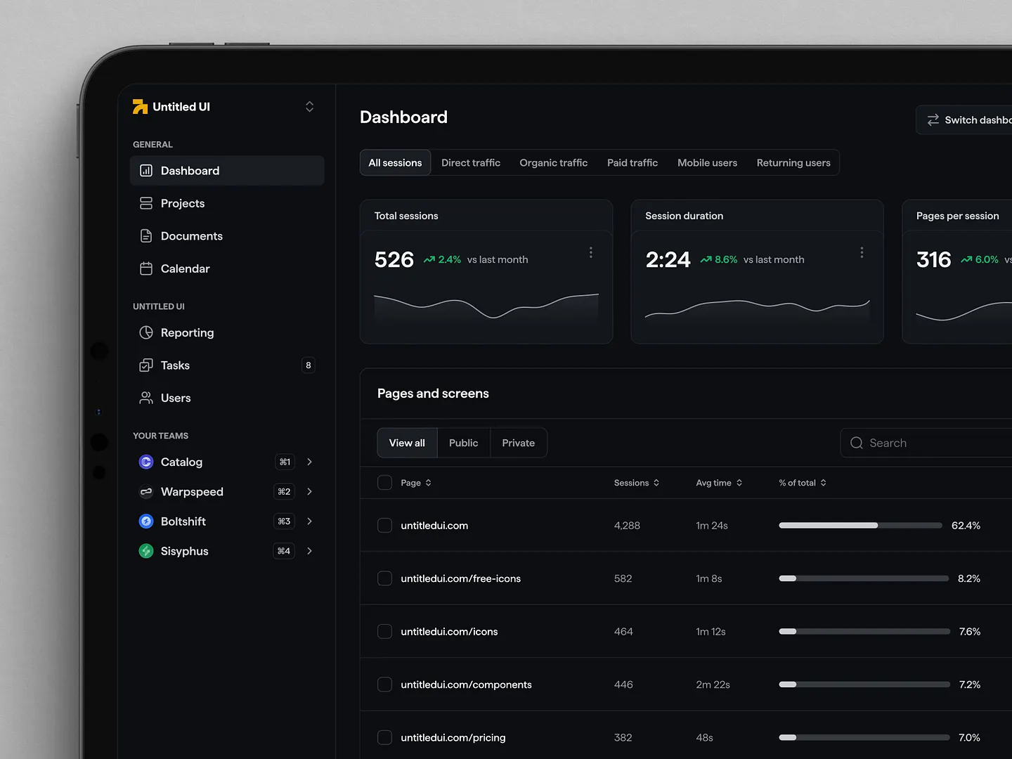 Resource Library UI: Streamlined Dashboard for Enhanced Analytics