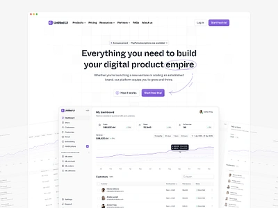 Online store platform — Untitled UI b2b dashboard design design system header landing page light mode lightmode marketing site minimal saas ui library web design website