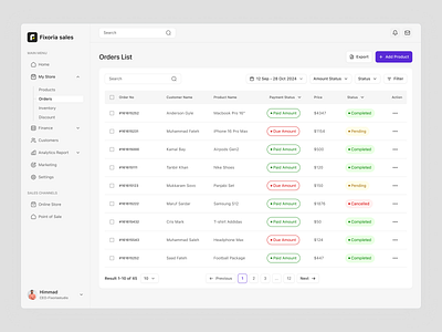 Sales Management Dashboard - Order List analytics cart crm dashboard ecommerce fixoria inventory order info order list payment product saas saas web app sales shipping track order tracking ux