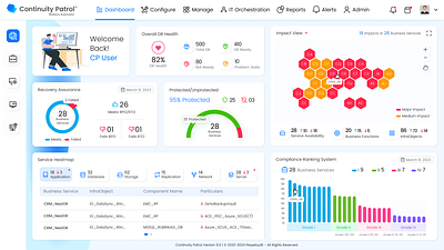 Continuity Patrol 6.0 | Dashboard design dashboard dashboard design figma pepetuuiti ui uxui