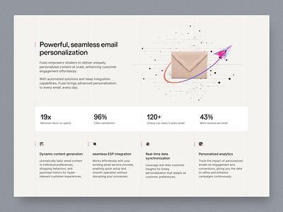 Fusio - Feature email email campaign email marketting email personalize feature feature section features fusio our feature our offering our service personalised email works
