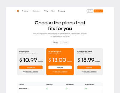 Pricing Page Exploration business code design graphic design innovation landingpage logo pricing psychology typography ui ux website