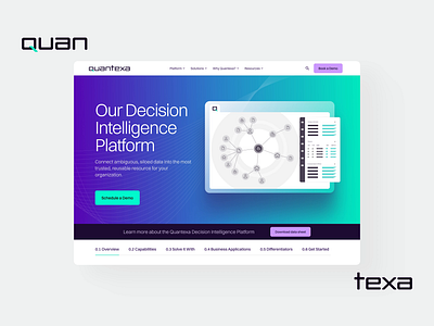 Quantexa Website Design business website home page homepage landing landing page landingpage marketing website page site user experience user interface web web design web page web site webdesign webpage website website design