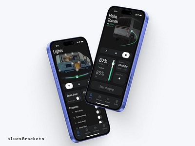 Centralized Camper IoT Monitoring App 🚐📲 appdesign camperapp campervanlife iotmonitoring mobileui smartcamping traveltech