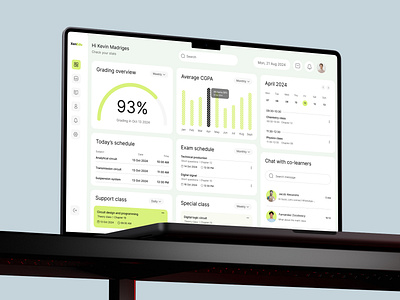 Education Dashboard Design analytics class management dashboard dashboard design dashboard ui dashboard ux design ecommerce education education analysis education management educational design interface knowledge ui sales management web web design web ui web ux