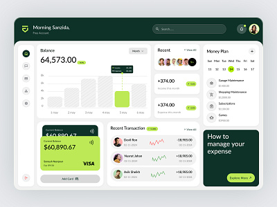 FinoX-Banking Dashboard Design ana banking chart dashboard design design figma fintech intarface online banking product design sanzida akter ui user interface userexpiriance ux web app