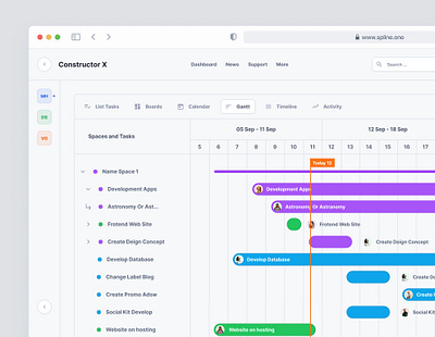 Timeline Dashboards admin dashboard figma product timeline ui ui kit ux web