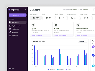 E- Signing Dashboard clean ui dashboard document signing e sign e sign webapp minimal saas saas webapp ui design webapp