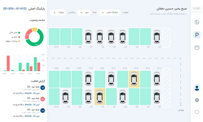 طراحی نرم افزار مدیریت پارکینگ graphic design ui uiux ux