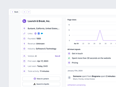 🔍 Intent Data - Visitor Profile for Lantern activity activity log analytics apollo attio company profile crm enrichment feed funnel hubspot profile saas sales salesforce sdr usergems visitor profile zapier zoominfo