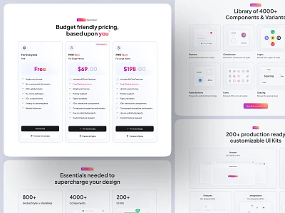 UnifiedUI : Pricing Sections budget design pricing pricing section section ui ui deign uiux unified ui unifiedui user interface ux website