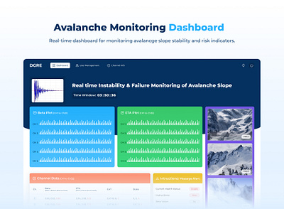 Defence Geoinformatics Research Establishment... branding chart ui design uiux