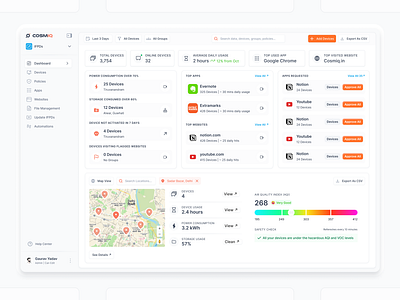 Multi Device Management Dashboard dashboard device education ifpd management multi device management parental control schools smart class