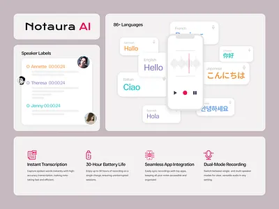 Notaura AI - Voice Transcription and Summarization airecorder branding chatgpt figmadesign notauraai productivitytools seamlessintegration transcriptiontool uidesign uiux voicerecorder