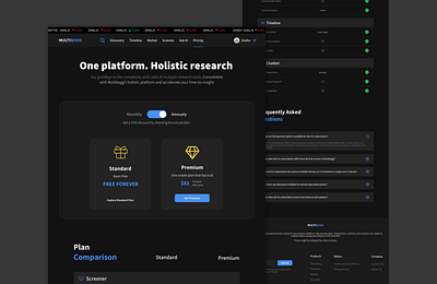 UI Design Of Pricing page creativity figma pricingpage redesign shots ui uidesign uiux webdesign