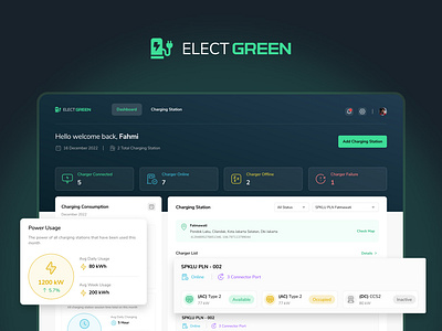 Charging Station Management dashboard electricvehicle ev saas ui uidesign uiux uiux design uiux designer web design website