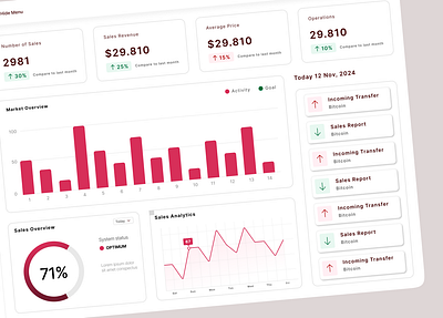 VistaHub Dashboard