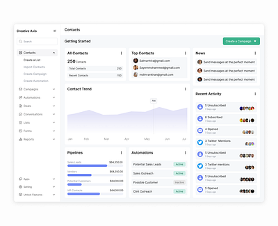 CRM Dashboard SaaS UX/UI Design crm crm application design crm dashboard crm dashboard design crm design crm ui crm web app crm web app desgin dashboard dashboard design dashboard ui saas saas application design saas dashboard saas dashboard design saas ui saas web app saas web app design uxui web app design