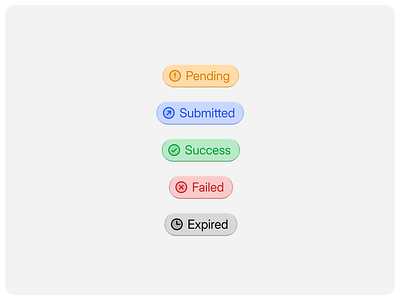 Chip/Tag/Status 🎚 atom chip clean component dashboard design design system detail element fancy icon illustration interface minimal neumorphism saas simple status tag ui