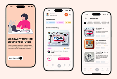 Aaditya Kumar Dribbble Aaditya Kumar Dribbble