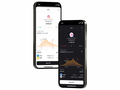 The Crypto Wallet UI Kit | DeFi Pool Tracking app crypto design system ios ui ui kit ux wallet web3