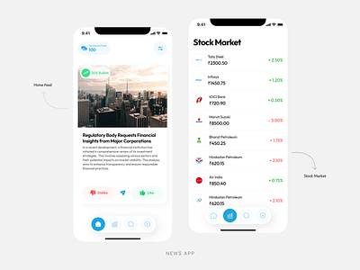 News App - Home Feed and Stock Market app design app ui app ui design clean list minimal mobile app design news app ui news card ui redeem points stock market tinder card ui ui trend ui ux ux trend