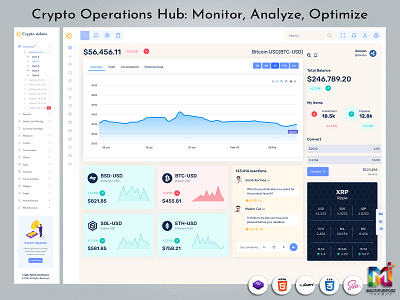 Multi purpose Crypto Dashboard analytics banking dashboard bitcoin chart cruptocurrency crypto crypto dashboard crypto wallet darkmode dashboard ethereum financial investment app neon platform startup stats trade trading ui ux