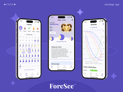 ForeSee – Astrology App affirmations astrology app biorhythms compatibility horoscopes illustration ui ux