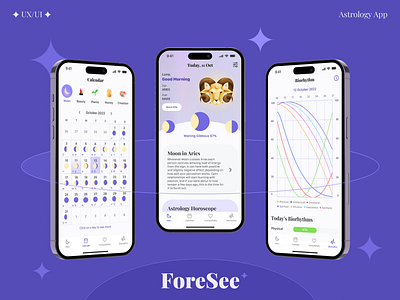 ForeSee – Astrology App affirmations astrology app biorhythms compatibility horoscopes illustration ui ux