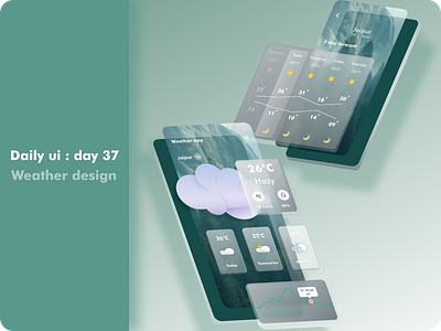 🌤️ Day 37 of #DailyUI: Weather UI in 3D!