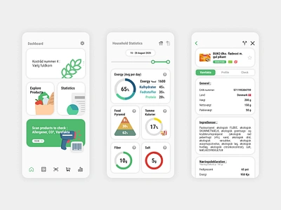 Foodi app application barcode calories care design family fiber food graphic design health healthy nutrition products salt scan sport statistics ui ux