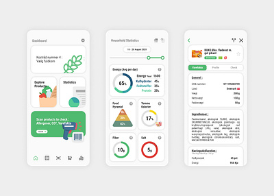 Foodi app application barcode calories care design family fiber food graphic design health healthy nutrition products salt scan sport statistics ui ux