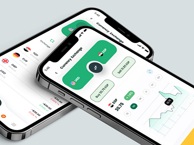 Currency Chart Visualization 2024 arabic ui bank ui currency currency chart currency exchange ui currency graph fintech ui forex exchnage green ui mobile ui neel litoriya rtl rtl ui saloneel saloni ui ux xe ui