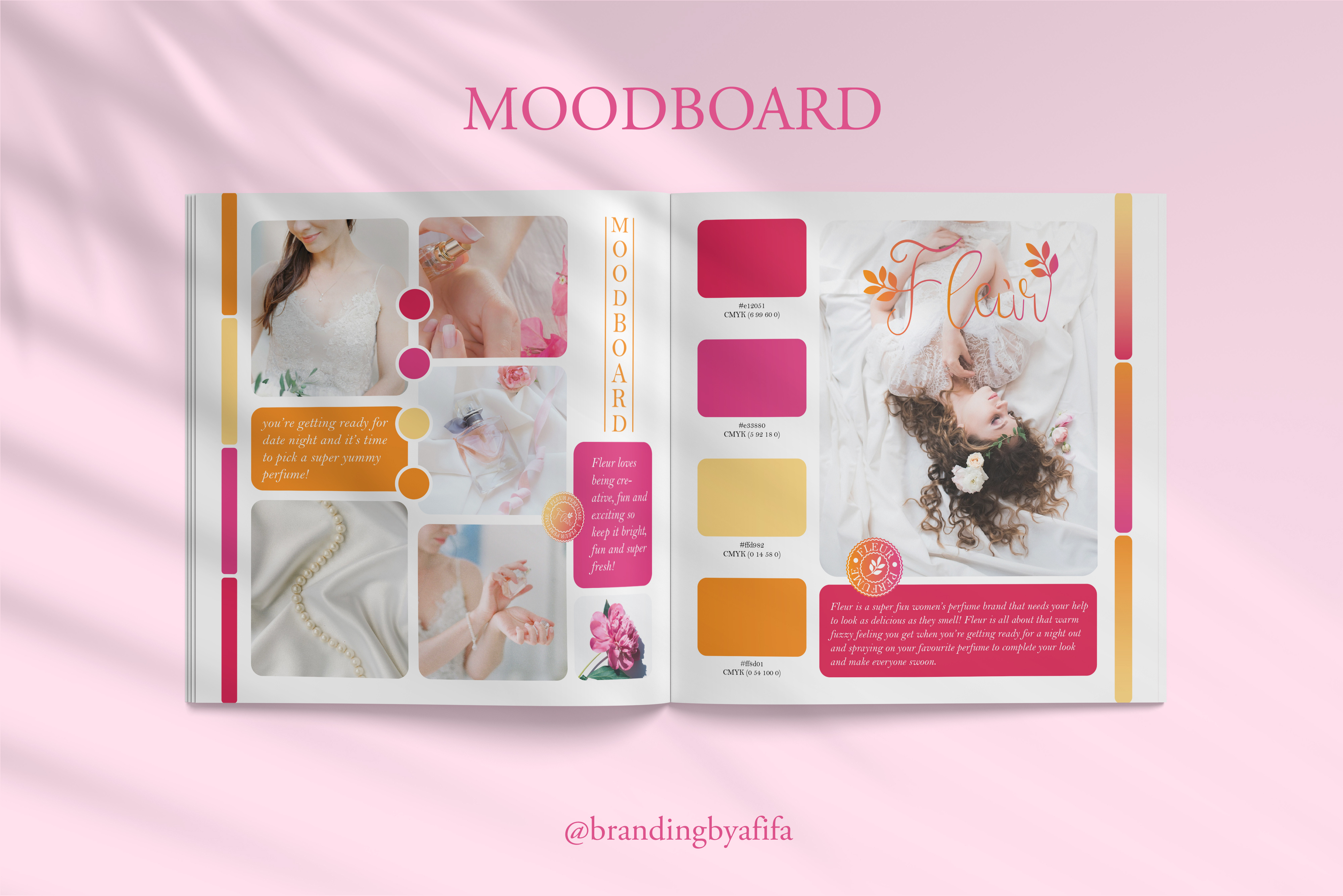 Example of Brand Visual Identity